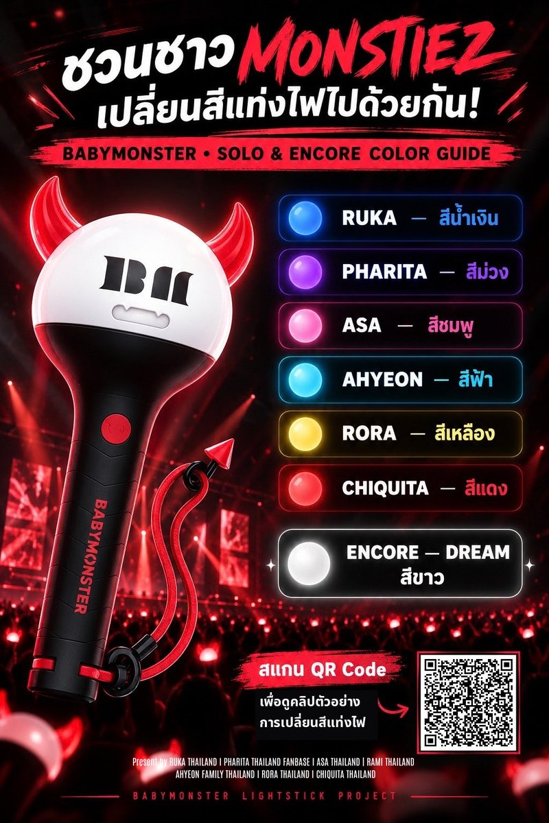 AHYEON_FAMILY's tweet photo. MONSTIEZ, LET’S CHANGE THE COLOR TOGETHER! 

มาร่วมเปลี่ยนสีแท่งไฟให้สว่างไปด้วยกันใน Solo Stage และ Encore 

💙 RUKA — BLUE
💜 PHARITA — PURPLE
🩷 ASA — PINK
🩵 AHYEON — SKY BLUE
💛 RORA — YELLOW
❤️ CHIQUITA — RED
🤍 ENCORE – DREAM — WHITE

#AHYEON #BABYMONSTER #CHOOM_IN_BANGKOK https://t.co/xvzCTjSxzp