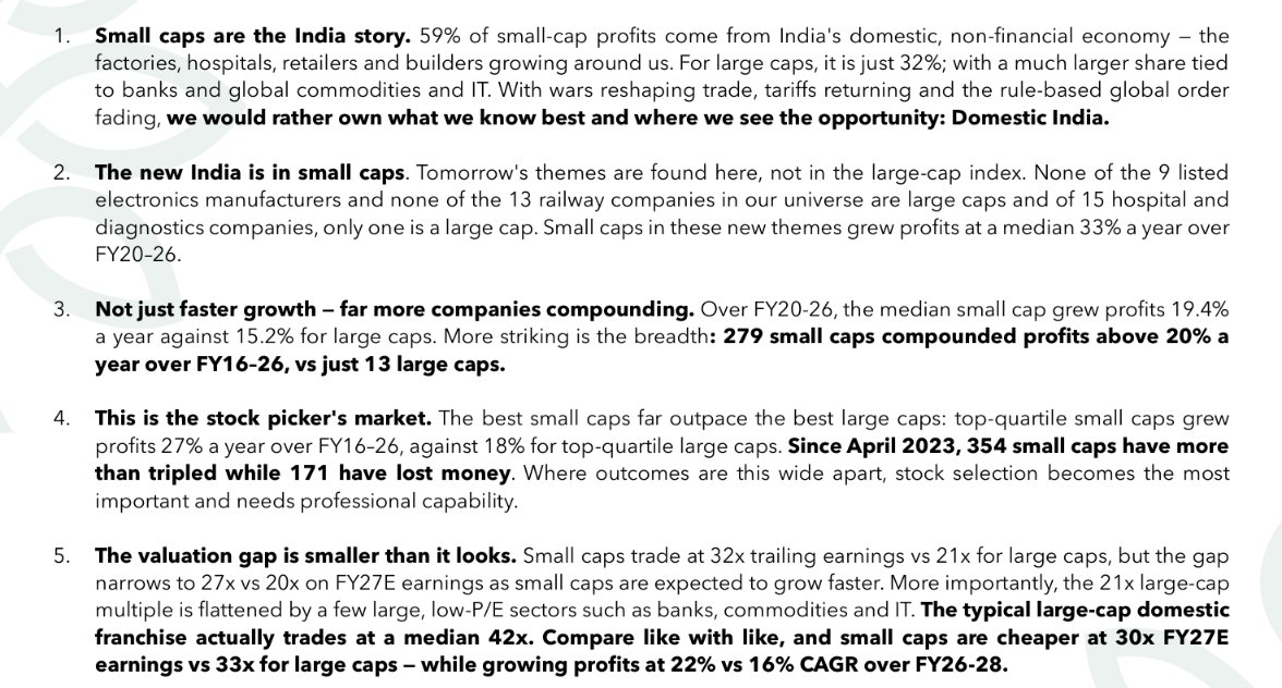 riteshmjn's tweet photo. Here it come after 2.5 years....

From Carnelian asset management oct 2026 commentary

"The new India is in small caps. Tomorrow's themes are found here" https://t.co/hrJ8JLU7qT