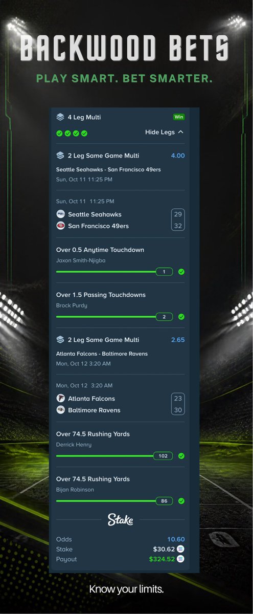 BentBackwood's tweet photo. Isn't she a beauty 💰😍 🏈 

10.6x 
$30 ---> $320 ✅

Congrats to everyone who tailed in the discord we bagged some nice wins today 🔥 

Make sure to join through the link in my bio 🤝 https://t.co/TUTzhYEbBM