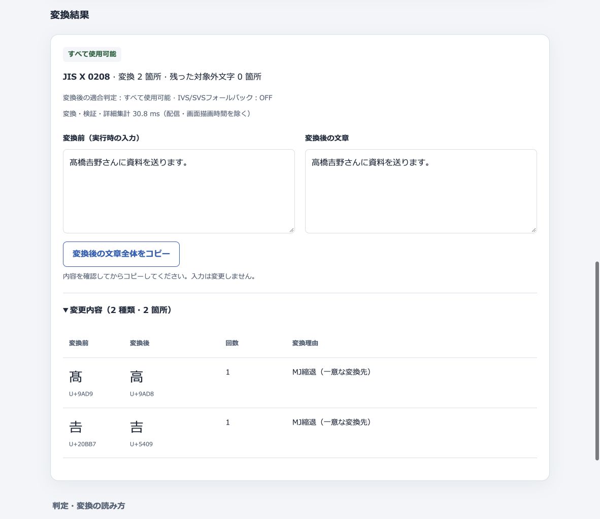 NishideMika's tweet photo. 「髙→高」「𠮷→吉」をJIS X 0208に合わせて変換し、変更箇所と理由も見られるKanjiVariants Playground。

入稿前の文字確認に役立ちそう。ただ、人名は勝手に変えず正式表記を確認したい。

https://t.co/SSzPhsoBXS
https://t.co/BvXnl5LRQ7 https://t.co/HdPzLTsizM