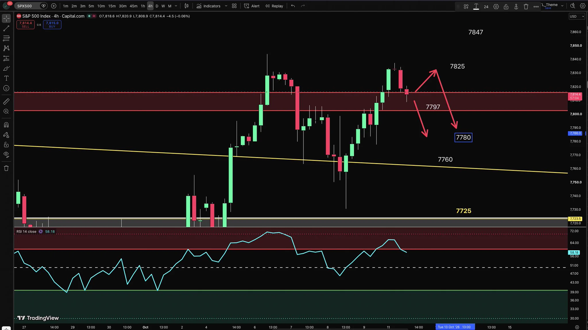 ITL on X: 