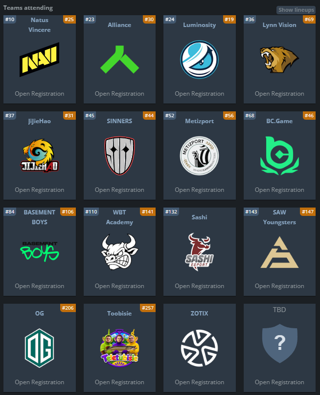 Cs2Press's tweet photo. One of these teams at HyperX Retake Season 13 is not like the others... https://t.co/nA8khrw56Y