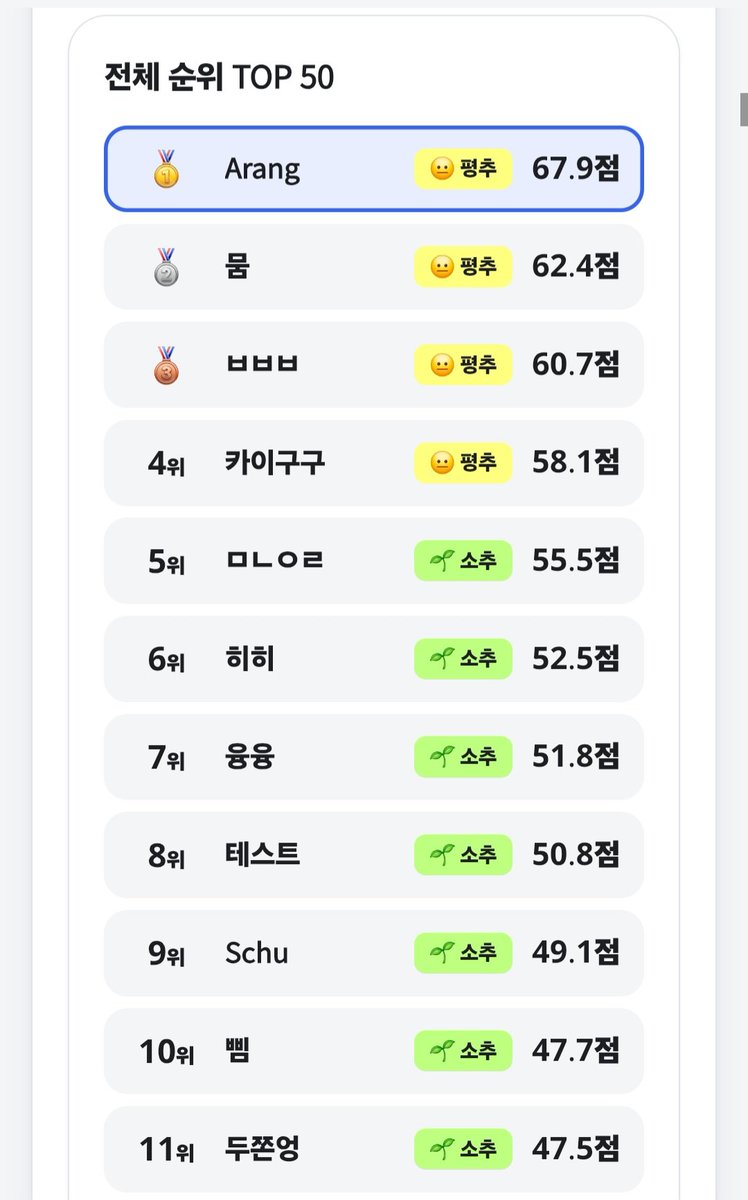 Arang_202's tweet photo. 음음.. 이걸 바란건 아니였는뎅.. 애기들이넹!! https://t.co/oLVIXZbyRp