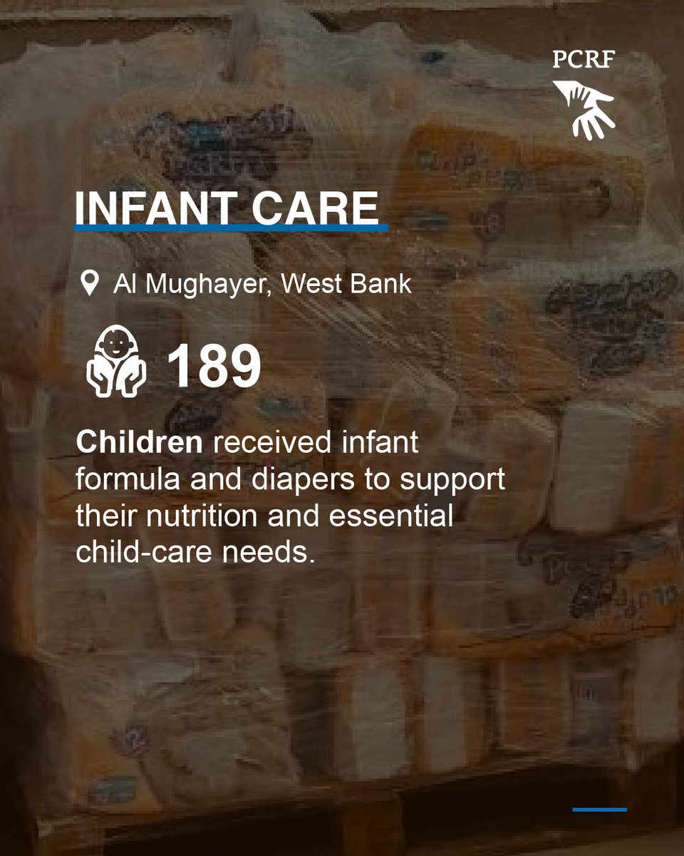 ThePCRF's tweet photo. https://t.co/FoiiScT0LK