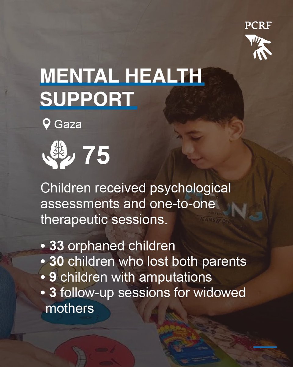 ThePCRF's tweet photo. https://t.co/FoiiScT0LK