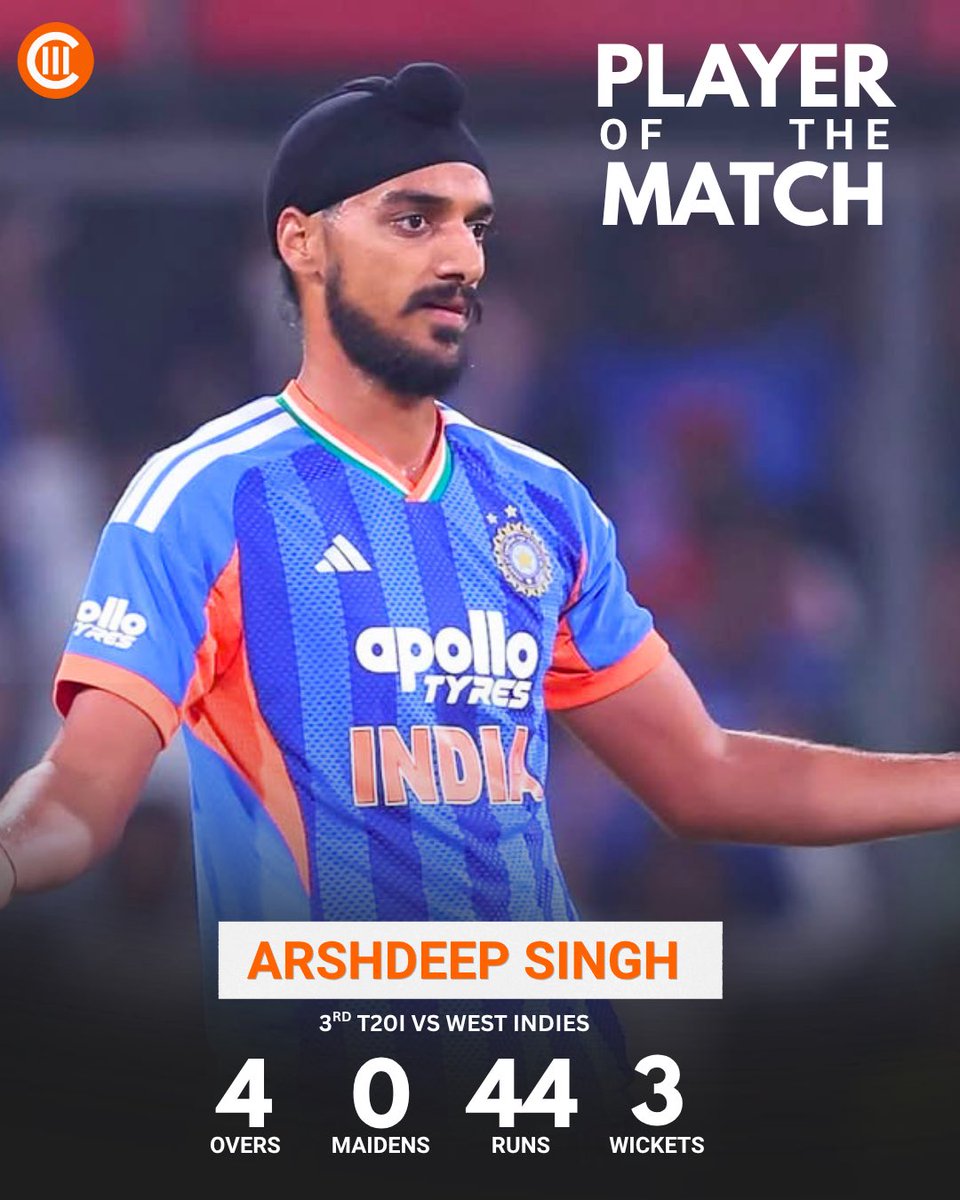 crickrate's tweet photo. Leading from the front with the ball! 🔥💙

Arshdeep Singh bags the Player of the Match award with a brilliant 3-wicket haul! 🇮🇳👏

#INDvWI #T20I #Crickrate https://t.co/jPI2WKDyNr