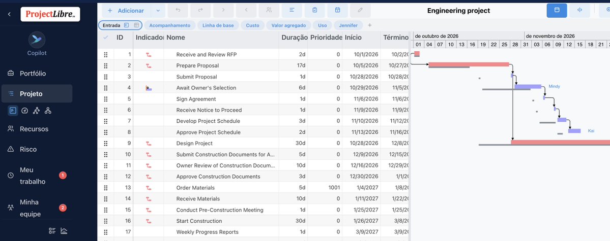 ProjectLibre's tweet photo. O Project Online foi descontinuado. Recursos sobrecarregados? ProjectLibre Cloud, alternativa nº 1: redistribuição de recursos, caminho crítico, valor agregado, Monte Carlo, DCMA, Copilot de IA.
https://t.co/vA3JyUKH7t
#GerenciamentoDeProjetos #MSProject #Primavera #Brasil https://t.co/AbcbMtQN7m