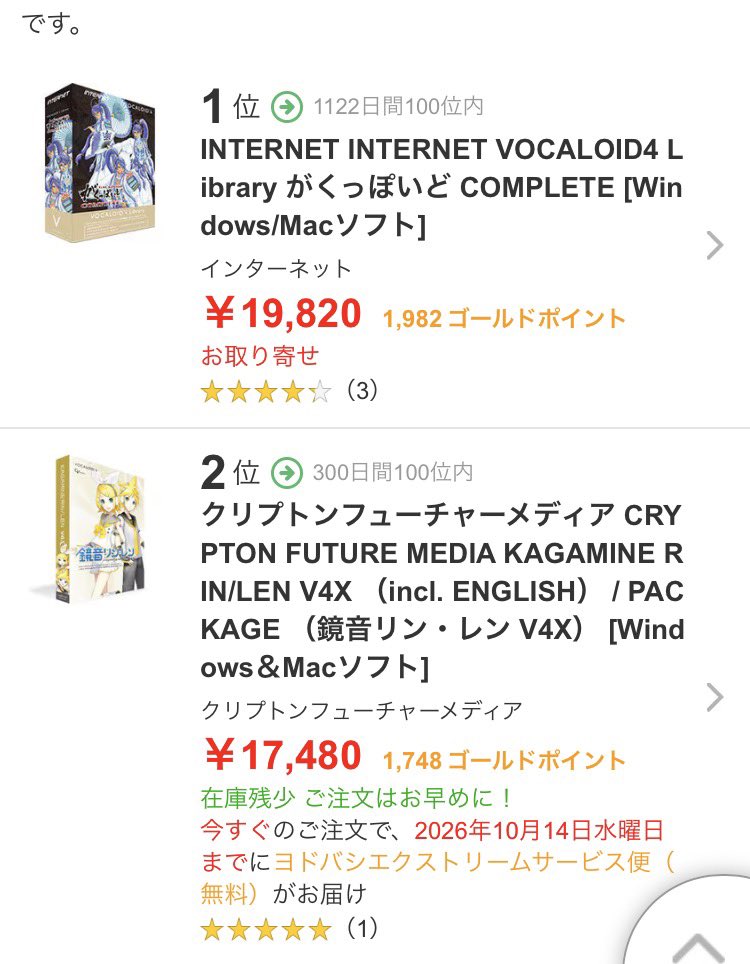 ia_wc2005's tweet photo. 今見たら一位がくぽになってる…！！えっ何どう言うこと！！何があった！？
男声VOCALOID市場に革命起こってる！？ https://t.co/2khnJSh5X6
