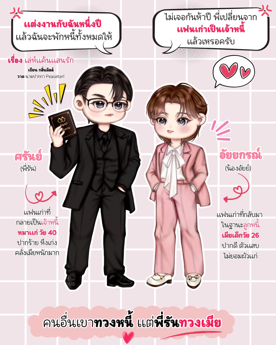 maitreeaa's tweet photo. จิบิพี่รันกับน้องอัยย์มาแล้ววว น่ารักฟุดดดด 🥹
คนพี่ถือสัญญาแต่งงานอย่างมั่นใจ ส่วนยัยน้องยืนยิ้มหวานเหมือนเตรียมแก้สัญญาทุกข้อ 

คนอื่นเขาทวงหนี้ แต่อิพี่รันทวงเมียค่ะ! 

ฝากเอ็นดูเจ้าหนี้วัย 40 กับลูกหนี้เด็กแสบวัย 26 ด้วยนะคะ คู่นี้ไม่มีใครยอมใคร แต่คนแก่มีแววแพ้เมียตั้งแต่ยังไม่จดทะเบียน 
#เล่ห์แค้นแสนรัก #นิยายวายแนะนำ 
🖇️https://t.co/UXIwrRj5Nq