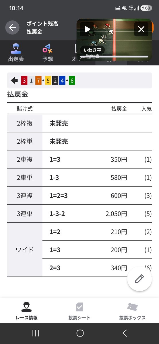 akumimIMG's tweet photo. メンシプより

@mimimi777569791

いわき平5R的中！
3連チャン！！

1-3-2　20.5倍🎯 https://t.co/ChF52akD4t