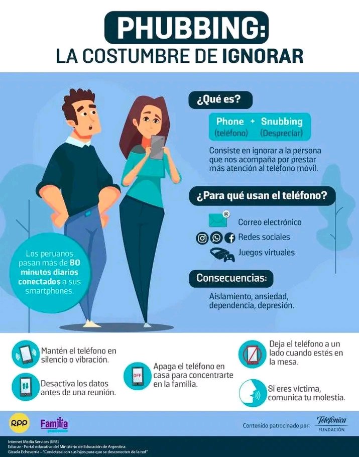 HugoNuez5e's tweet photo. Y diría sin que me quede nada por dentro q el 90% de la sociedad misma sufre de PHUBBING y dígame en Pareja te ignoran desde q salen de tu casa por estar pendiente del 📱📱📱o no es así quien me va negar eso aquí en Twitter.😬😬😬🤫🫵 https://t.co/yqbSlUhCiw