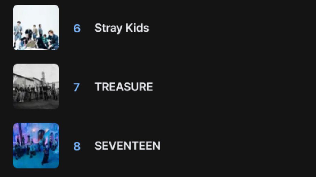 asahibebek's tweet photo. Our target for Round 1 is to be in the top three. Prioritize boygroup votes only for #TREASURE we need more manpower.

#2026MAMAVOTE https://t.co/uokNeuu0Pz