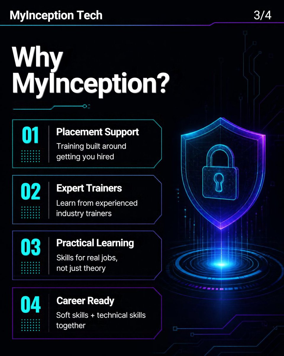 MyInceptionTech's tweet photo. 🚀 **YOUR IT CAREER STARTS HERE! 💻**
📍 **Location:** T. Nagar, Chennai  
🌐 **Website:** https://t.co/3hPxGCaEJf

Followed @MyInceptionTech 

#MyInceptionTech #ITTraining #PlacementSupport #ITCareer #CareerDevelopment #JobReadySkills #PythonTraining #JavaTraining #SoftSkills https://t.co/uYuqGjCtHZ