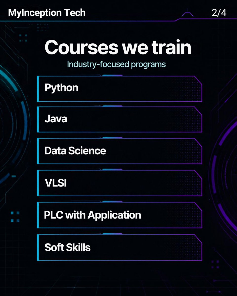 MyInceptionTech's tweet photo. 🚀 **YOUR IT CAREER STARTS HERE! 💻**
📍 **Location:** T. Nagar, Chennai  
🌐 **Website:** https://t.co/3hPxGCaEJf

Followed @MyInceptionTech 

#MyInceptionTech #ITTraining #PlacementSupport #ITCareer #CareerDevelopment #JobReadySkills #PythonTraining #JavaTraining #SoftSkills https://t.co/uYuqGjCtHZ