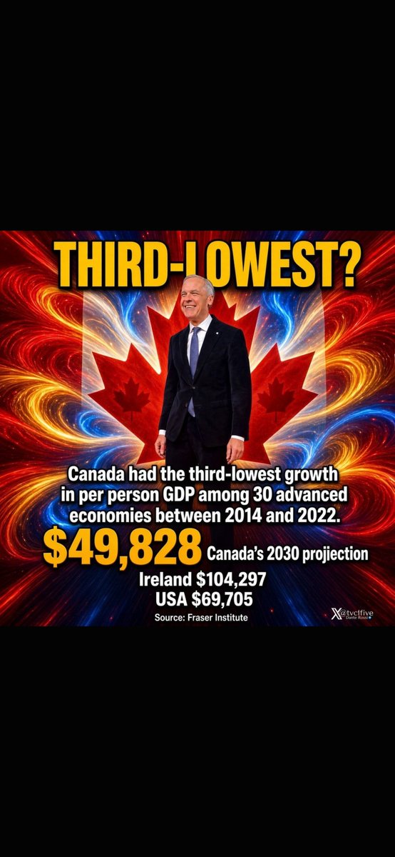 EileenCarolBeck's tweet photo. @roulinski Oh you drank way too much maple syrup and are obviously drunk. You are thankful for this? https://t.co/ooORCAT3CA