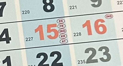 Isaack___'s tweet photo. 그래서 저는 같이 일하는 인간들 기념일이 다 붙어있는 달력을 어딘가에서 얻어서 쓰는 편입니다

저거 동그라미 하나씩 붙어있는게 다 국가코드임 https://t.co/wN8Hclf8nX