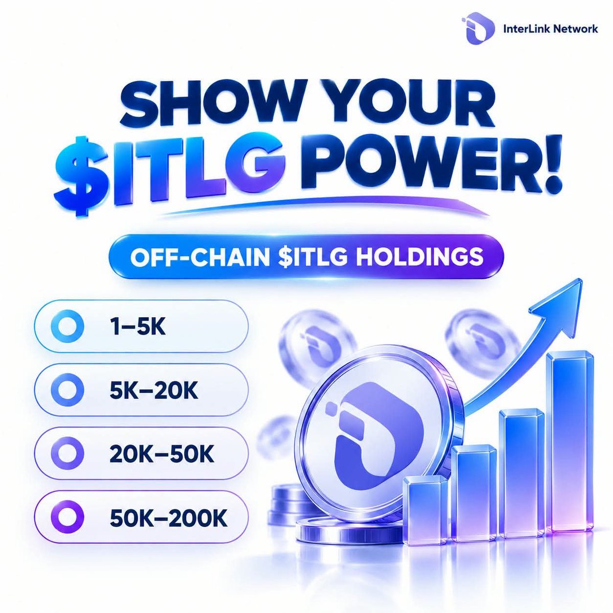 Raghuveerisp's tweet photo. Cast your vote and let’s see how strong the $ITLG community is!

D

#InterLink #ITL #ITLG #ITLX https://t.co/92vMy5j9CX
