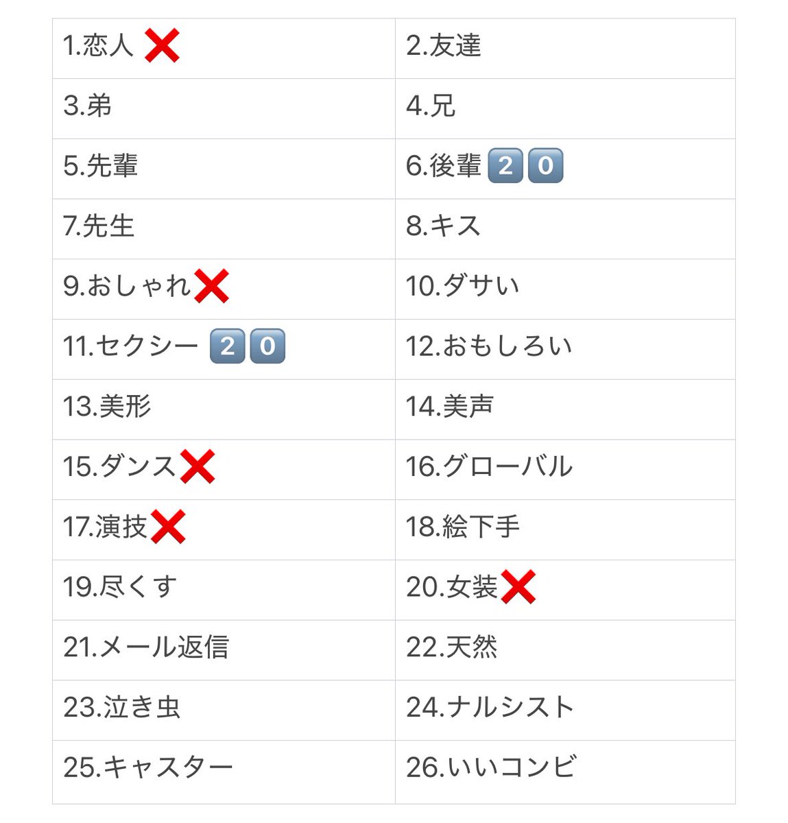 2trhk2ny's tweet photo. Myojo ジュニア大賞  枠交換 仮約束

【求】もちもち  
【譲】画像参照

 30冊予約済 10:10〜
お心あたりのある方はDMまでお願い致します。

#Jr大賞枠交換 #ジュニア大賞枠交換
#ジュニア大賞交換 #Jr大賞交換 https://t.co/RtNpje19Iy