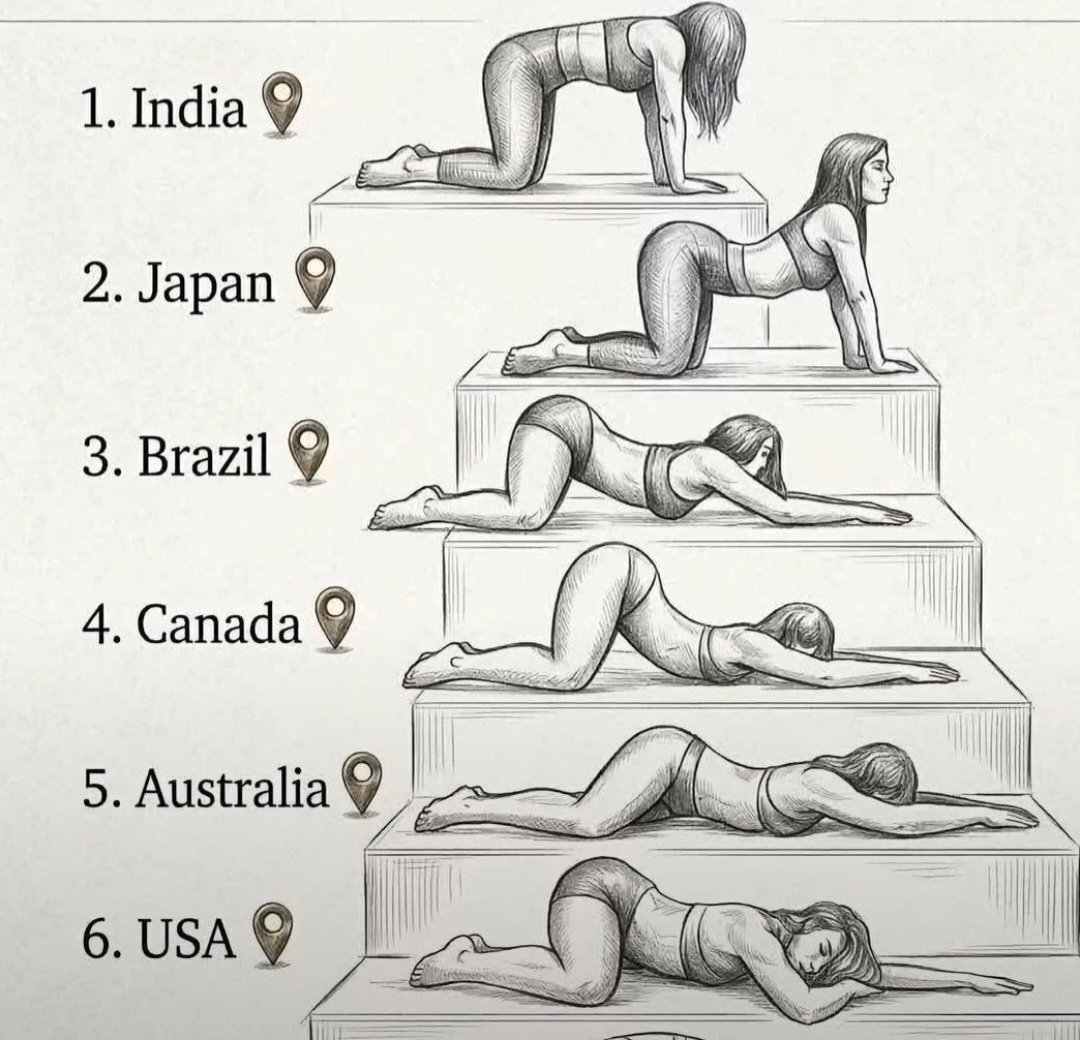 MahiraShehzadi's tweet photo. Konsi Position Best hai? https://t.co/pki2tOeXSf