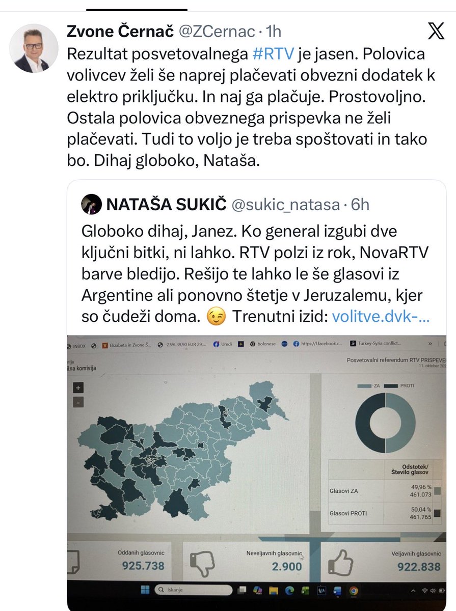 sukic_natasa's tweet photo. Optimist Zvonko, takole to ne bo šlo. Vsak tak zakon, ki bo skušal rušiti RTV, bo odromal na referendum. Si res upate? Bi še porazov? Pozabite na RTV. Nikdar ne bo NovaRTV. RTV je konstitutivni steber naše državnosti. Je v naših srcih. Ne damo ga! https://t.co/ZRXozcLIWP