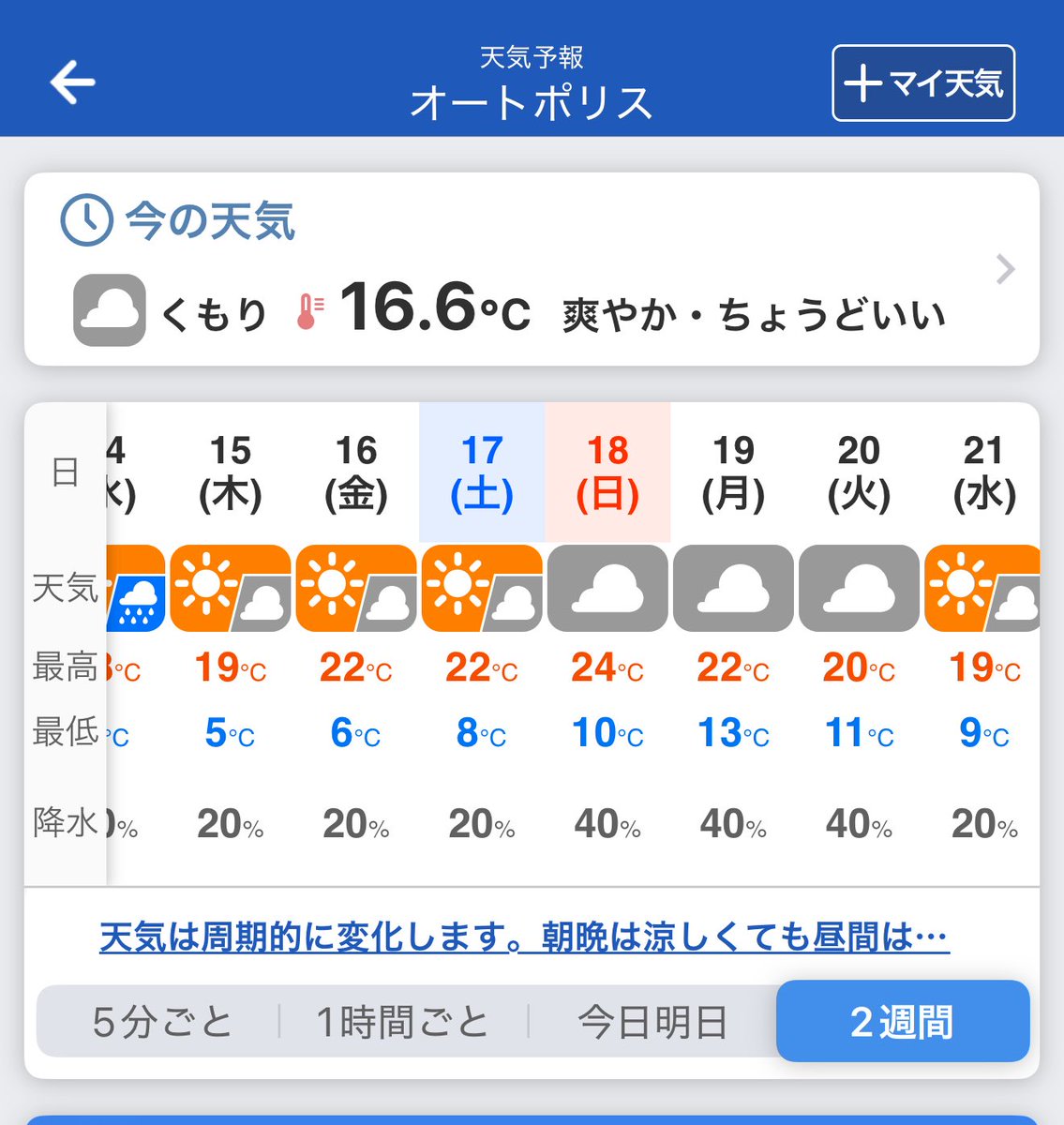 Flower_Luna_'s tweet photo. まだ怪しいけど、雨の可能性は減ってきたな https://t.co/uQXZ0GO8CC