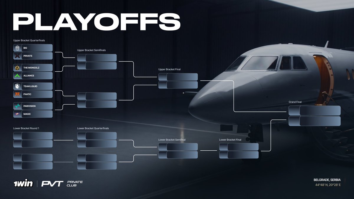 basedesport's tweet photo. 👆 1win Private Club #2 — the playoff bracket for the LAN stage.

Clear your schedule, because the tournament's second season kicks off in Serbia next week.

🔗 See you on October 19 at https://t.co/Mxv7shFGbQ https://t.co/Udc5ZX8czD
