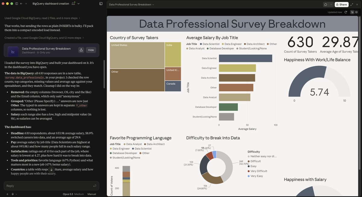 Alex_TheAnalyst's tweet photo. Right now I'm getting my hands on the new Claude  Dashboard!

I connected Claude to BigQuery and pulled in a dataset I had sitting in there. This is a dataset I used in a Power BI project (https://t.co/v7eiMxfCnZ) so I could try to replicate the dashboard and visuals.

I just recorded this video and will get this live by tomorrow! 

Overall, quite impressed! Lots of room for improvement with the tool, but not bad for Beta!

@claudeai