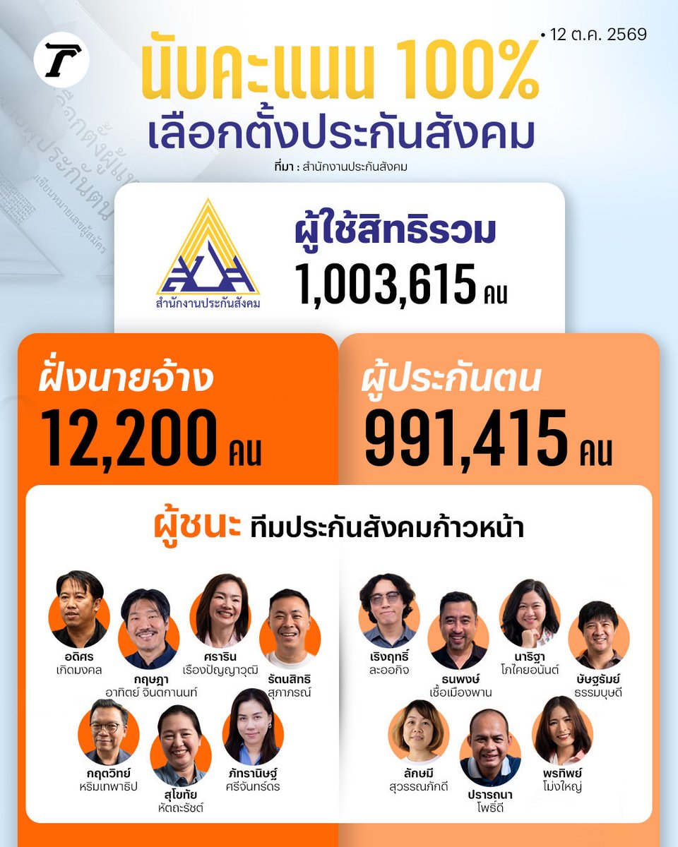 Thairath_News tweet picture