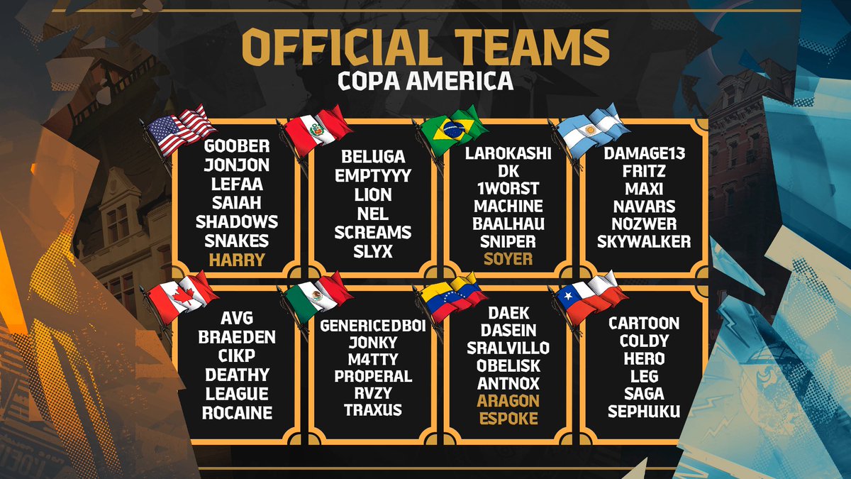 deadlockpremier's tweet photo. Here are the official rosters for the Copa America! We’re very excited to see everyone play on the 14th and 15th of November to support @TrevorProject https://t.co/hCnG08Bws2