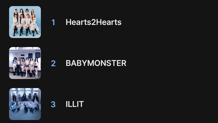 cozyglowsies_'s tweet photo. guys illit turun jdi rank 3 jdi ayok vote illit di mnet+ dan kalian juga bisa voting di x dengan cara mengetik kata ini "I vote for #ILLIT on #2026MAMAVOTE" di tweet kalian ya jadi harap untuk melakukan hal hal tsb
note : jangan vote girl group lain ya https://t.co/eFy8dqJeyj