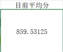 colins_liDev's tweet photo. 1日目の採点状況
自分の採点基準に従うと
どうやら最終的には1000点にはならないようだ
（一番気に入った作品でさえ925点しかない）
点数が低すぎたのかな…… https://t.co/Tp9hKJGs0H