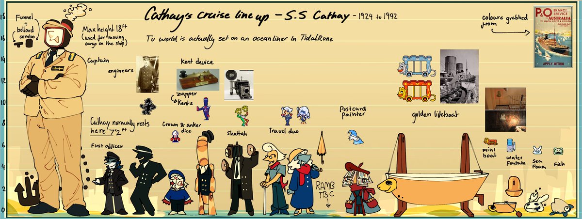 obisck's tweet photo. TidalRune - TV world line up / Cathay's cruise 

Here's the full line for the AU Chapter 3 !!  Cathay and his crew >:J

#tidalrune #deltaruneau https://t.co/i935rNnJ1T