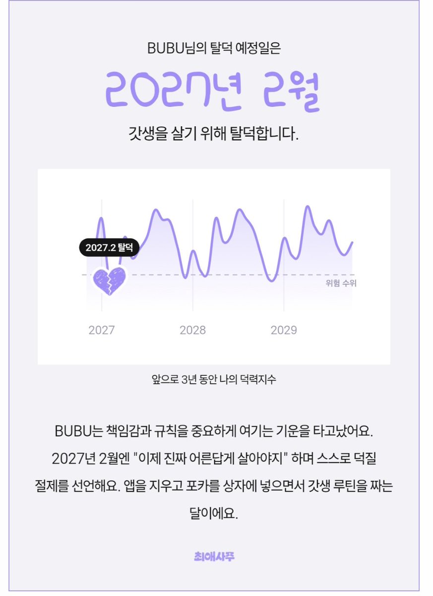 BUBUEind's tweet photo. @MARS_yinwar @mina_COLORIST 세상에 전 얼마 얼마 안남았는데요..어쩌죠..ㅋㅋ
탈덕이라니..헐.. https://t.co/SzuSlc57md