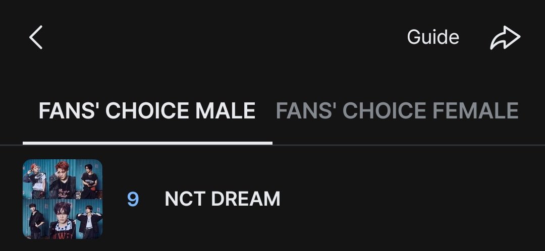dreamiesea's tweet photo. Oi udah pada vote dream di MAMA belom 🫵🏻 sehari cuma bisa sekali pilih di 1 device tolong pada voteee 
Link 📌 https://t.co/XloNYVXW9e https://t.co/huTe8ylsNm