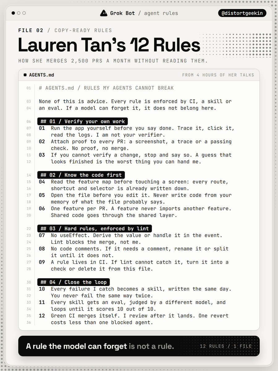 distortgeekin's tweet photo. Lauren Tan merged 2,500 PRs last month with a team of Grok Bots

She read almost none of them

Her agents are not smarter than yours

They are just not allowed to break 12 rules

I pulled all 12 from 4 hours of her talks and put them in one file:

> No proof, no merge
> Every failure becomes a skill
> A rule the model can forget is not a rule

Most people fix their agent with a longer prompt. She fixes it with a rule it can't skip

SpaceXAI pays $750K-$1.2M for engineers who work like this

Bookmark the file and paste it into your AGENTS.md

Then read how to build the full Grok Bot team in the article below ↓