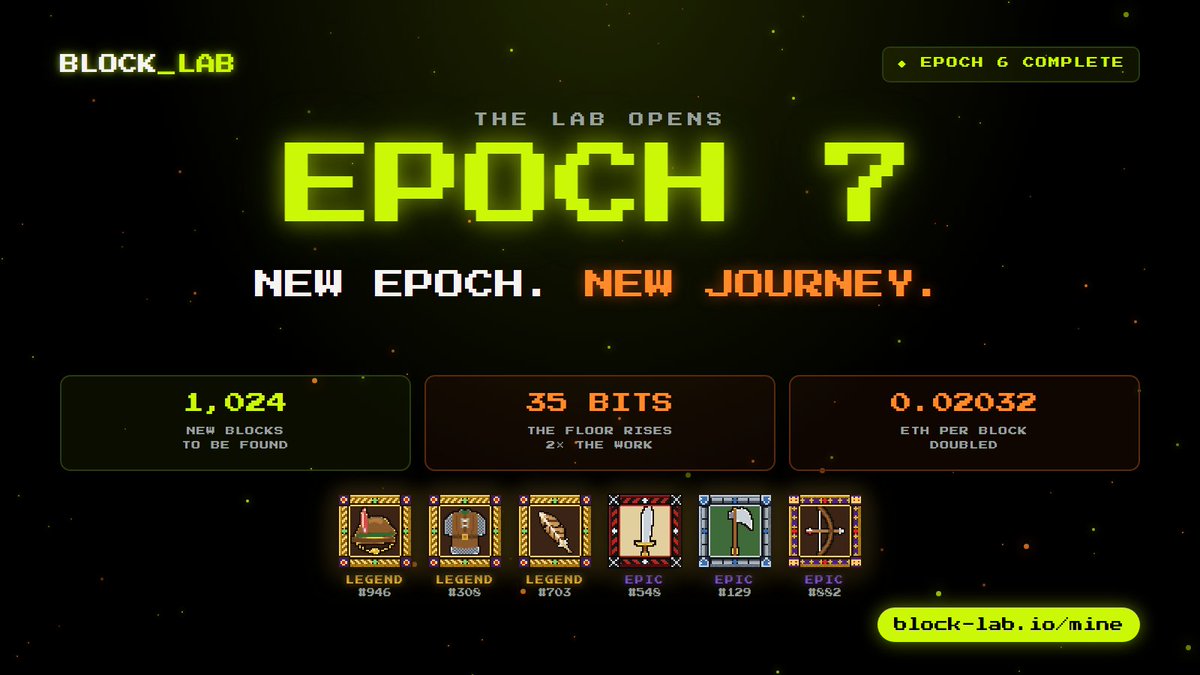 dystopia777eth tweet picture