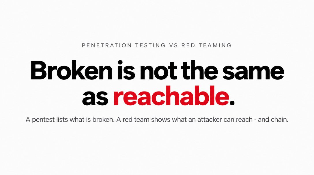 offseq's tweet photo. Your pentest report lists what is broken. It rarely shows what an attacker can actually reach and chain. That gap is where breaches live - attacker-led red teaming maps the real path, not just the holes. Know what is reachable. https://t.co/NZdzPU8oum