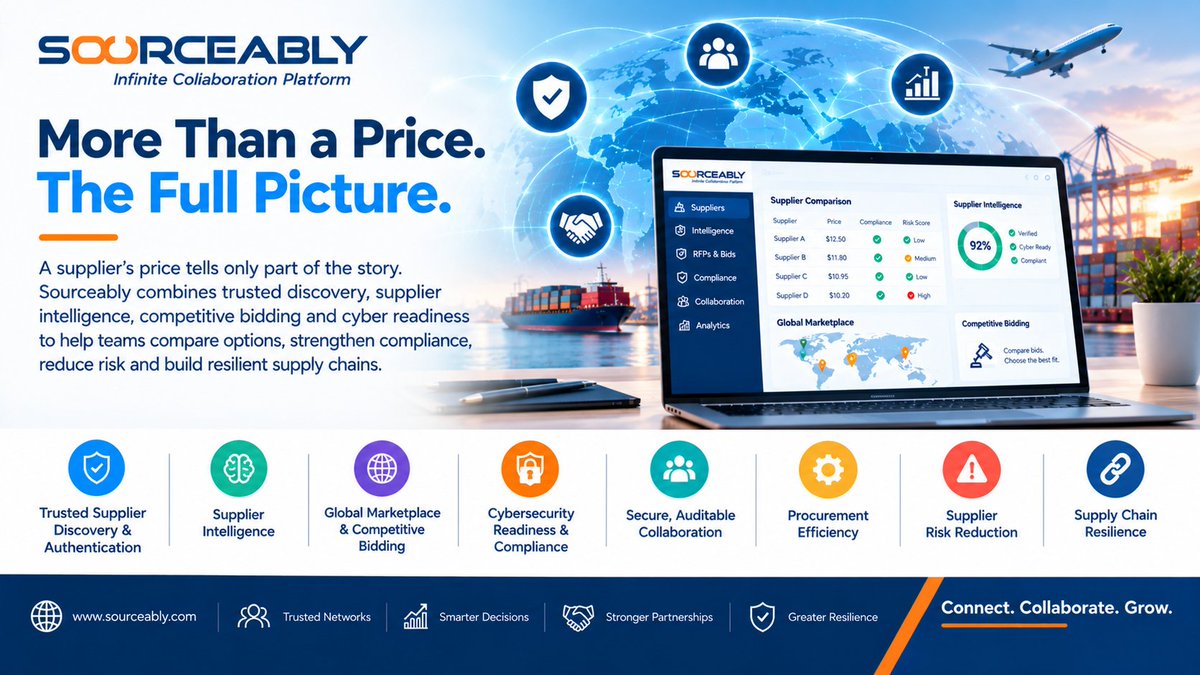 SOURCEABLYUSA's tweet photo. Sourcing decisions need more than a low bid. Sourceably combines trusted supplier discovery, intelligence, cyber readiness and auditable collaboration, helping teams compare offers, strengthen compliance and keep supply chains moving.

#Sourceably #Procurement #SupplyChain https://t.co/JpJpEtqJVf