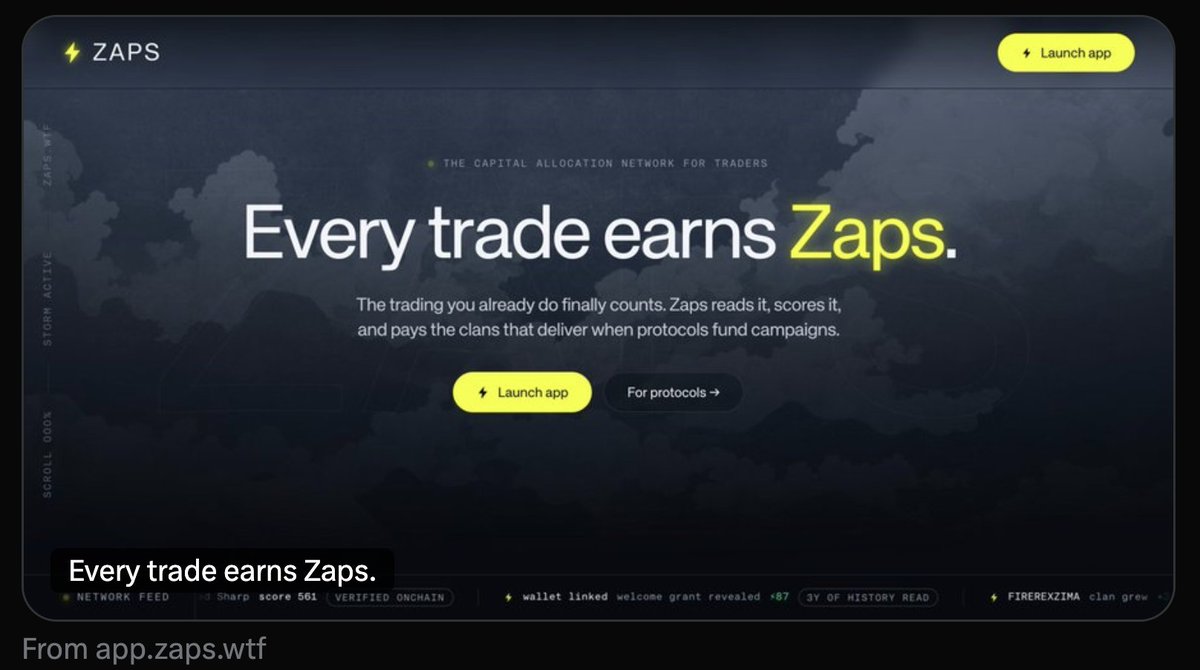 slim_timothy24's tweet photo. Your onchain history may say something more than your transaction.

@zerufinance utilizes wallet behavior for zScore generation, allowing users to know how the wallet was used. Also, through Zaps, traders have the ability to see how many points they earned with their history and earn more by doing qualified trades.

The platform provides an opportunity to connect this experience to campaigns such as the $50K Ditto trading competition.

It is important to distinguish all of these aspects. zScore measures wallet behavior, Zaps measure points, while there are different criteria for rewards in campaigns. None of them provides guarantee for airdrop allocation in the future.

The real chance lies in discovering what your existing experience can provide you with in terms of participation.

View your Zaps here:
https://t.co/Wtn1WD05Dj