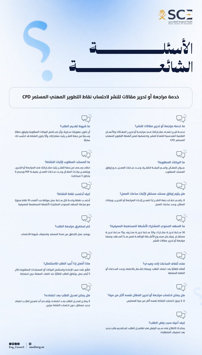 Eng_Council's tweet photo. تعرّف على أبرز الأسئلة الشائعة حول خدمة مراجعة أو تحرير مقالات للنشر واحتساب نقاطها ضمن التطوير المهني المستمر CPD

قدّم طلبك عبر منصة تدريب #هيئة_المهندسين:
https://t.co/vM9n3azLF5 https://t.co/6EYiaUQD2b