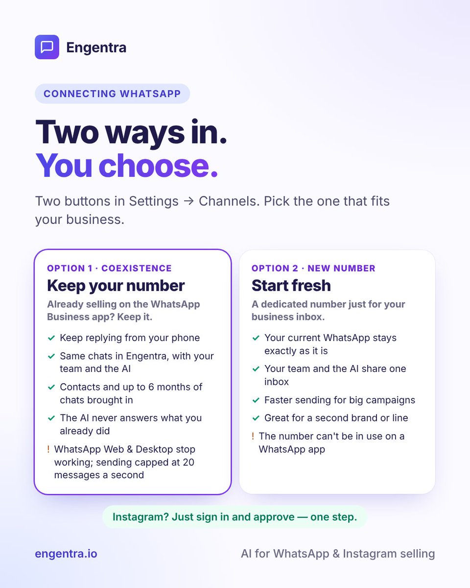 EngageApi's tweet photo. Connect WhatsApp in 3 steps: keep your WhatsApp Business app number (coexistence, with up to 6 months of chats) or use a new one. No tokens, no developer.

https://t.co/6CkEpCYS6E

#WhatsAppBusiness #SmallBusinessNigeria #CustomerService #AIForBusiness https://t.co/e30wIEHq0f