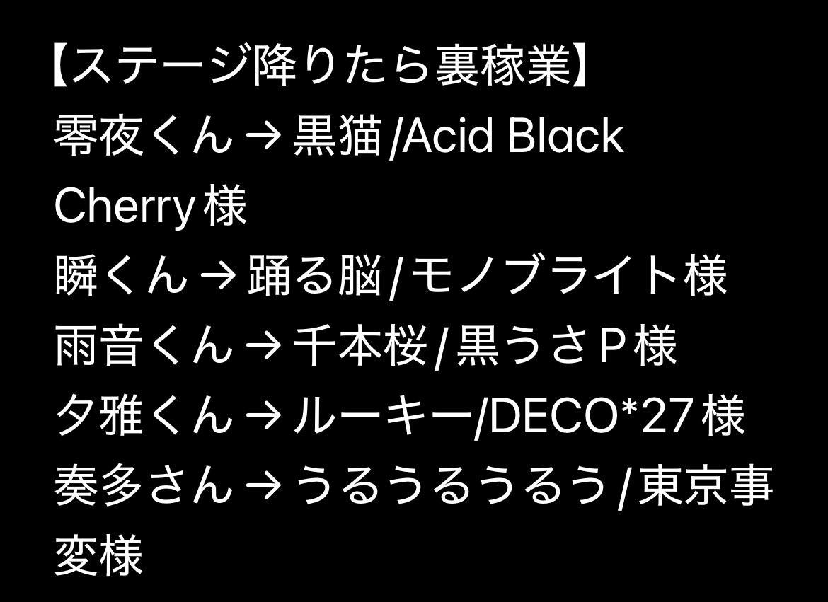 ryourisyudeath's tweet photo. 偏り https://t.co/WWaXu11xEN