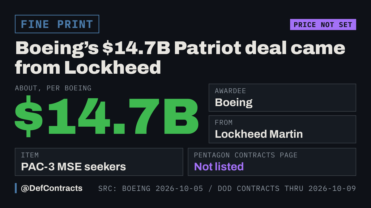 DefContracts tweet picture