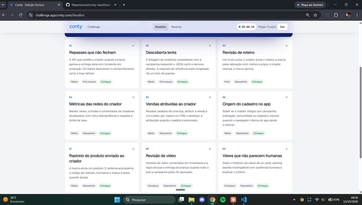 turazzi__'s tweet photo. Fui descobrir ontem já tarde através de um post do @Pedrodv que a @ContyAppOficial tava com um desafio de dev

decidi fazer e só acabei hoje, faltando 2 horas para encerrar o prazo, vamos ver no que vai dar, mas independente do resultado, a experiência valeu a pena https://t.co/gBTf9unovb