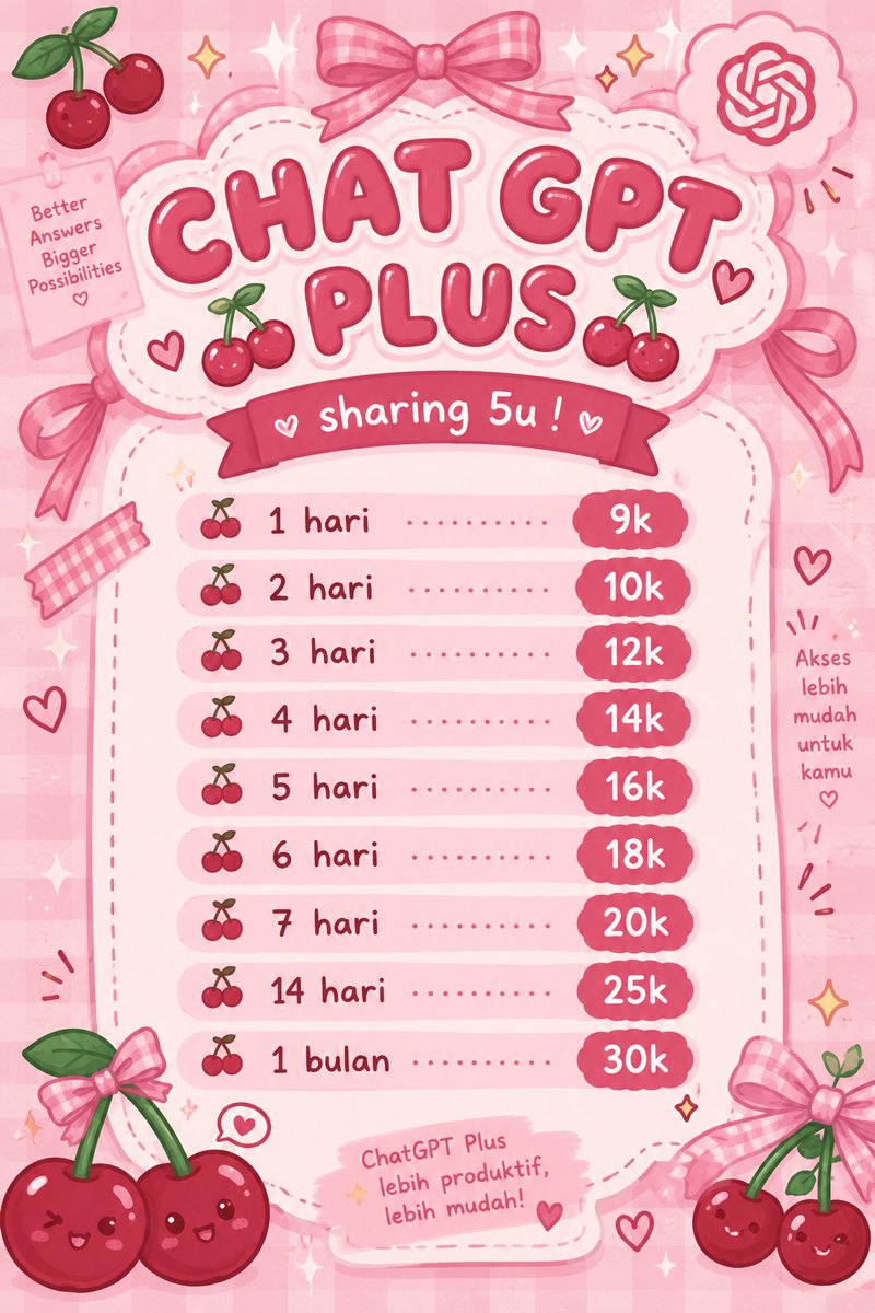 keyylaaayx's tweet photo. yang need aku masih ridiii yaaa
#zonauang #zonajajan https://t.co/ukcSDsuUXl