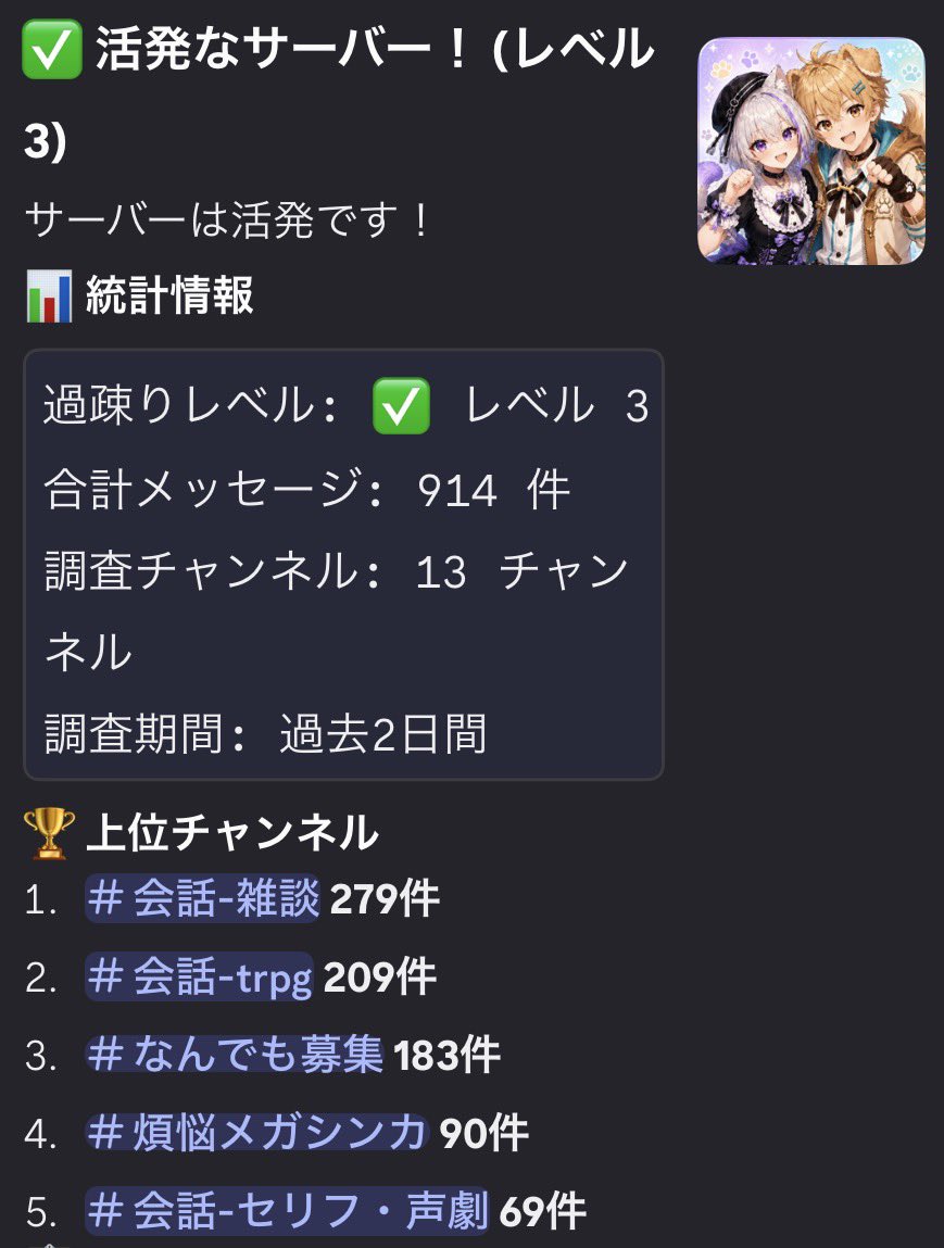 Shinon_0101's tweet photo. えぇ、まじか......。
レベル3到達したの初めてかもしれない......!!
嬉しい限りなのでございます......!!!!!
#Discord #さーばー https://t.co/7Cxmf464o1