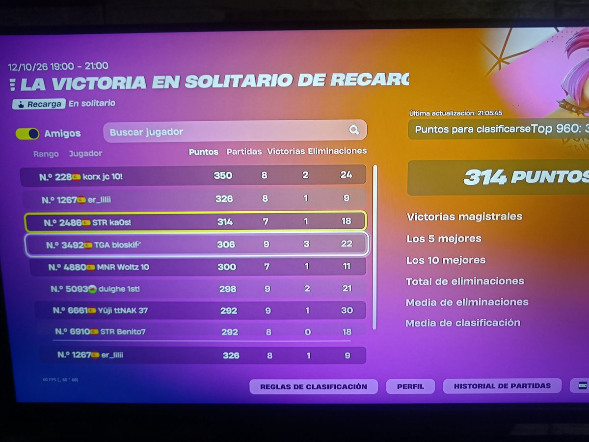 lilipayico's tweet photo. Estoy hasta la polla de los cheater se gastan miles de euros para los anti chet y siguen aviendo me cago en los muertos del fn y su puta madre así paso de jugar todo el puto torneo perfecto para esto https://t.co/cjXGLhLzV1