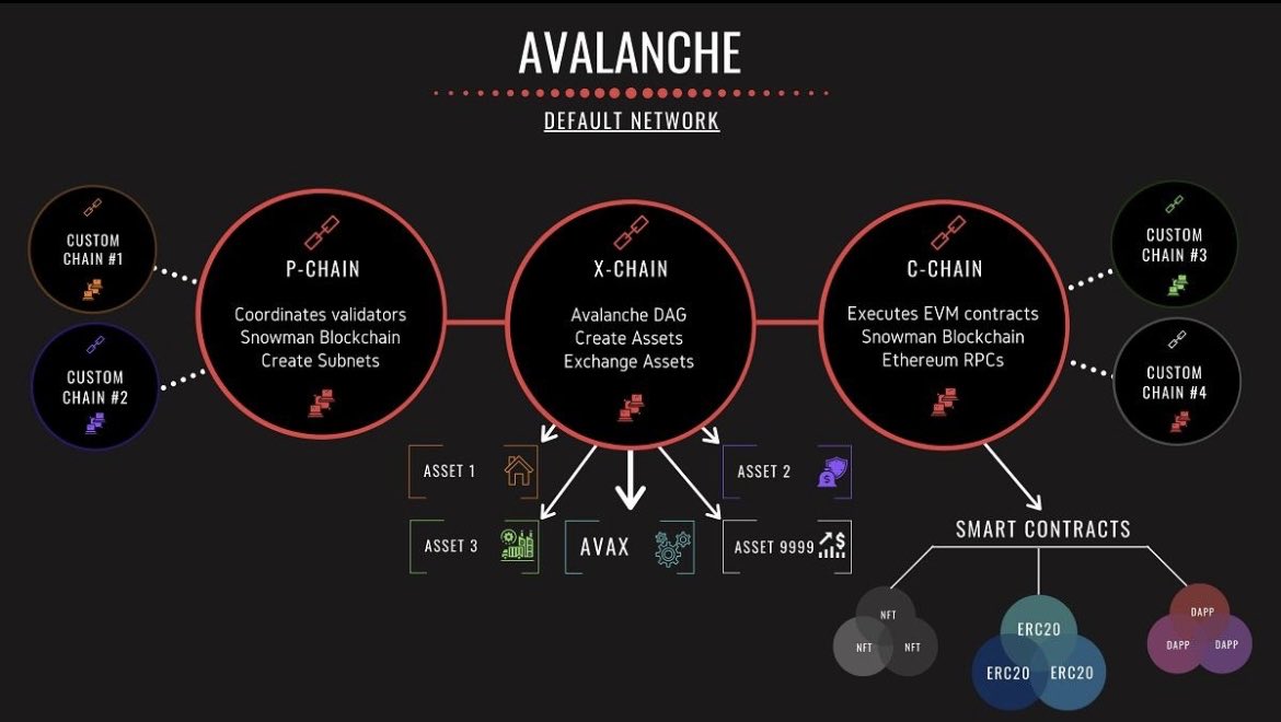 AyomideSoL_'s tweet photo. https://t.co/BDpj0Ee9g9