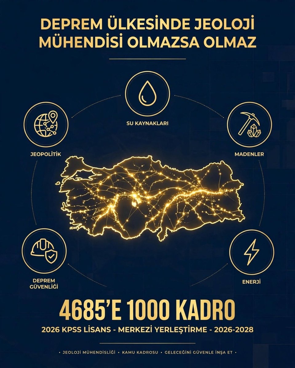 DurmazCabir's tweet photo. Depremler öldürmez, zemin etüdü yapılmayan ve ehil jeoloji mühendislerce kontrol edilmeyen binalar ÖLDÜRÜR. Tedbir bizden Takdir ALLAHTAN 🤲🏻

@csbgovtr @iletisim @Akparti @MHP_Bilgi @KarayollariGM @dsigovtr @TCEnerji 
#Jeoloji4685e1000Kadro https://t.co/YbmxVEEeHu
