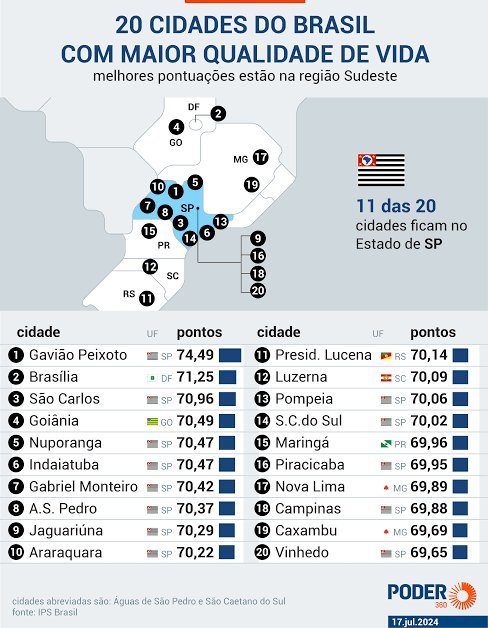 CSO992383119972's tweet photo. @tarcisiogdf Obrigado,  governador. https://t.co/PVJ5NlgUsv